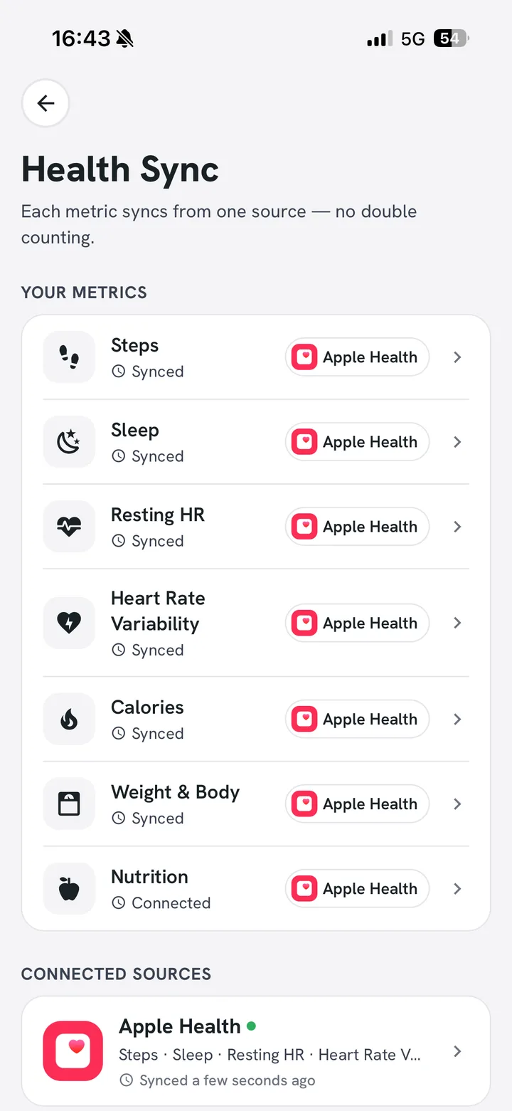 Health Sync listing each metric and the connected source it syncs from.