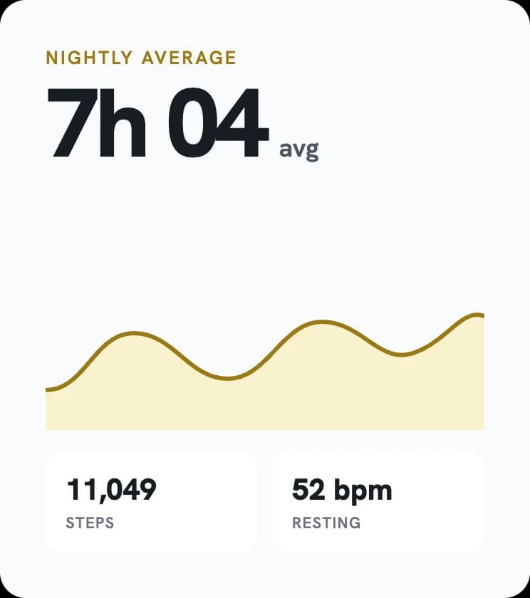 Recovery cover: a seven-hour nightly sleep average with steps and resting heart rate.